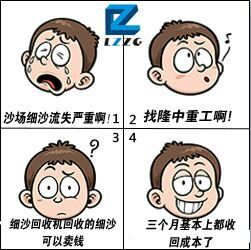 細(xì)砂回收機(jī)