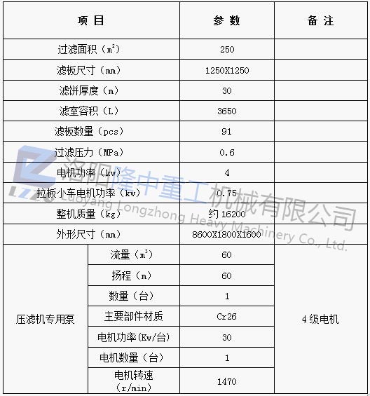 廂式壓濾機.jpg