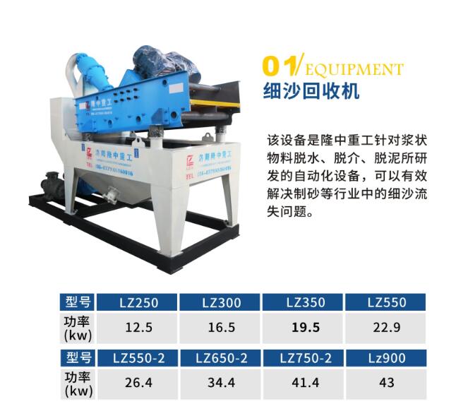 環(huán)保節(jié)能新型細沙回收機在制砂行業(yè)一貫好評