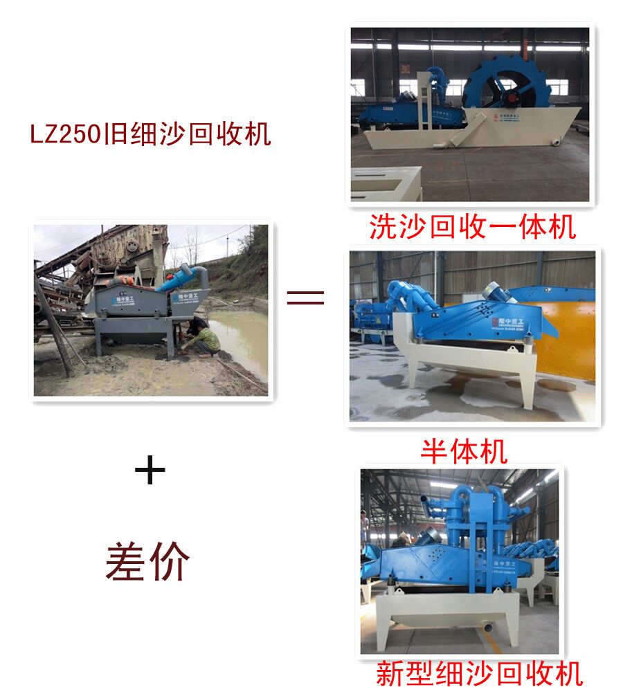 細(xì)沙回收機(jī)