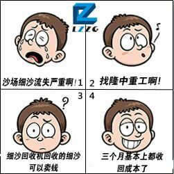 隆中細(xì)沙回收機(jī)