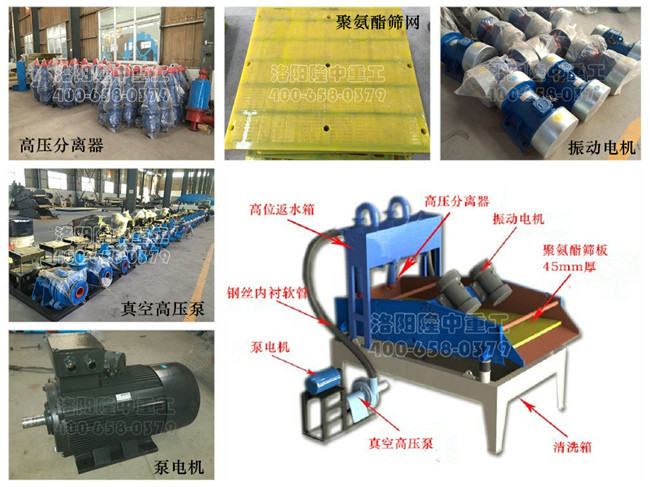 脫水型細(xì)沙回收機(jī)配件圖